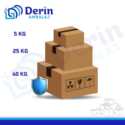 Tek Oluklu Koli: Basitlik ve Dayanıklılığın Buluştuğu Koli Çözümü