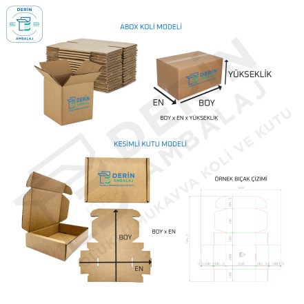 Koli ve Kutu Fiyat Teklifi Almak